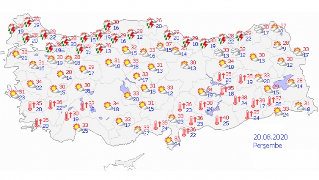 Yeni haftada hava nasıl olacak?